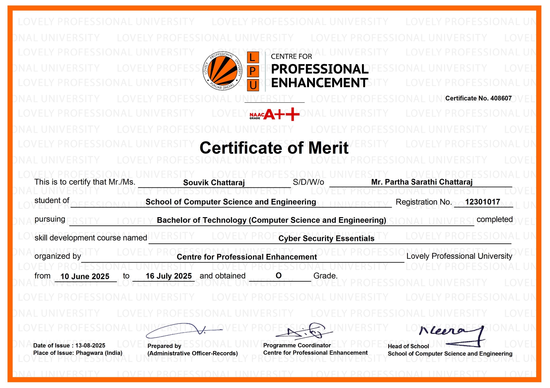 Community Contributor achievement